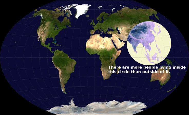 Global Population