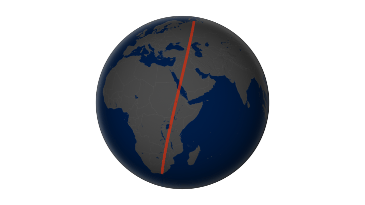 LDCM-Long-Swath-overview